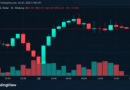 Wall Street Earnings, Sliding Chip Stocks Keep Bitcoin’s Price at Bay